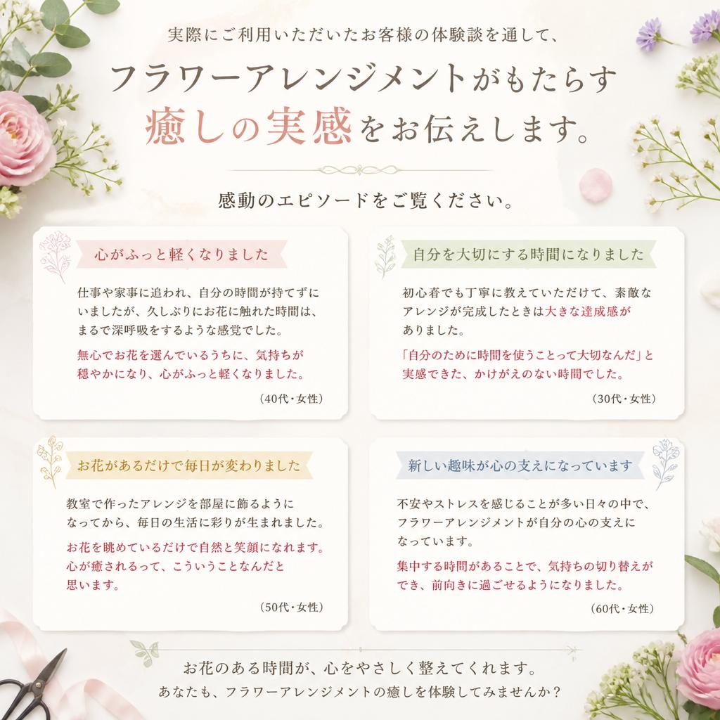 お客様の声 - 体験談
