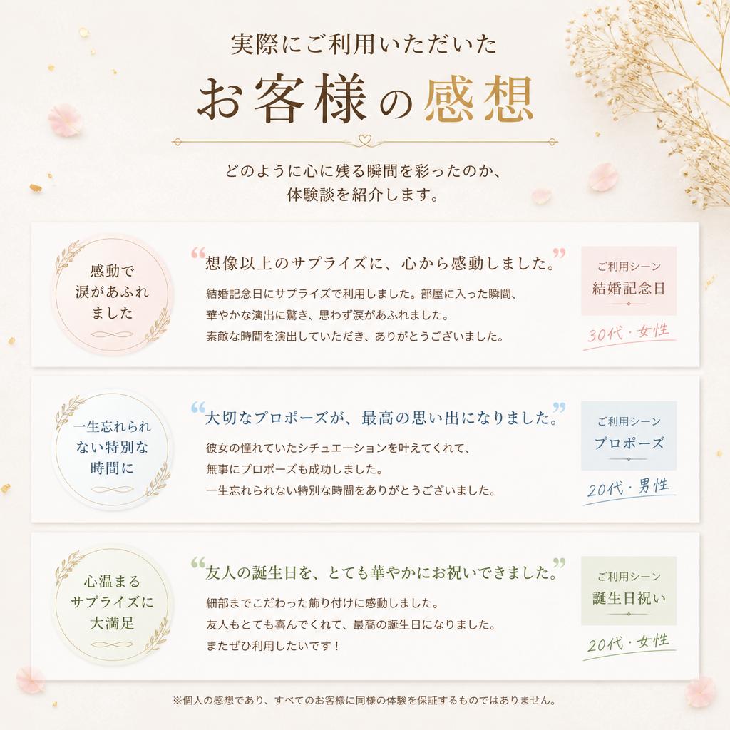 お客様の声